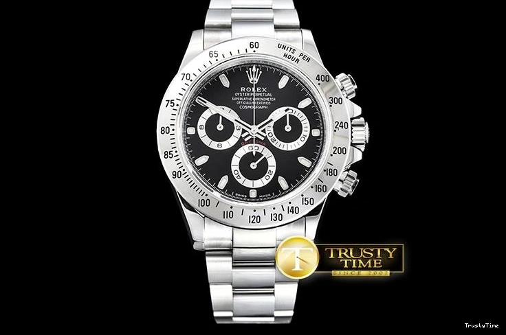 0703 GoodFit ROLDYT0245A – Daytona 900